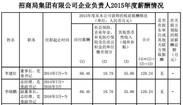 异动快报：晋拓股份（603211）1月3日13点41分触及涨停板