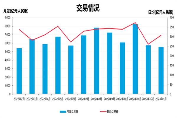 提供配资服务的证券公司：撬动财富杠杆，风险与机遇并存