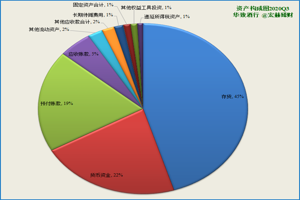 广东股票配资：高杠杆下的财富游戏，风险与机遇并存