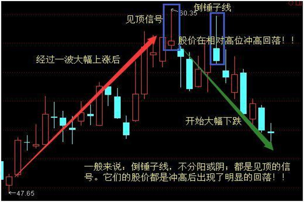 配资论坛：掘金股市，风险与机遇并存的投资江湖