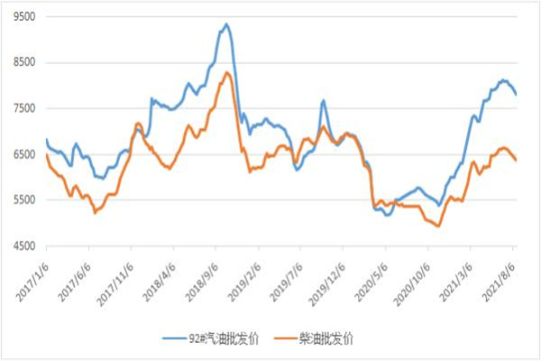 股股票配资官网：放大你的投资潜力，但也需谨慎前行！